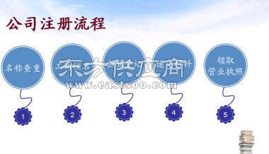 佛山徽恒代理记账公司 专业办理个人营业执照地址变更及广告设计服务